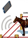 GSM hlídání přetržení elektrického ohradníku